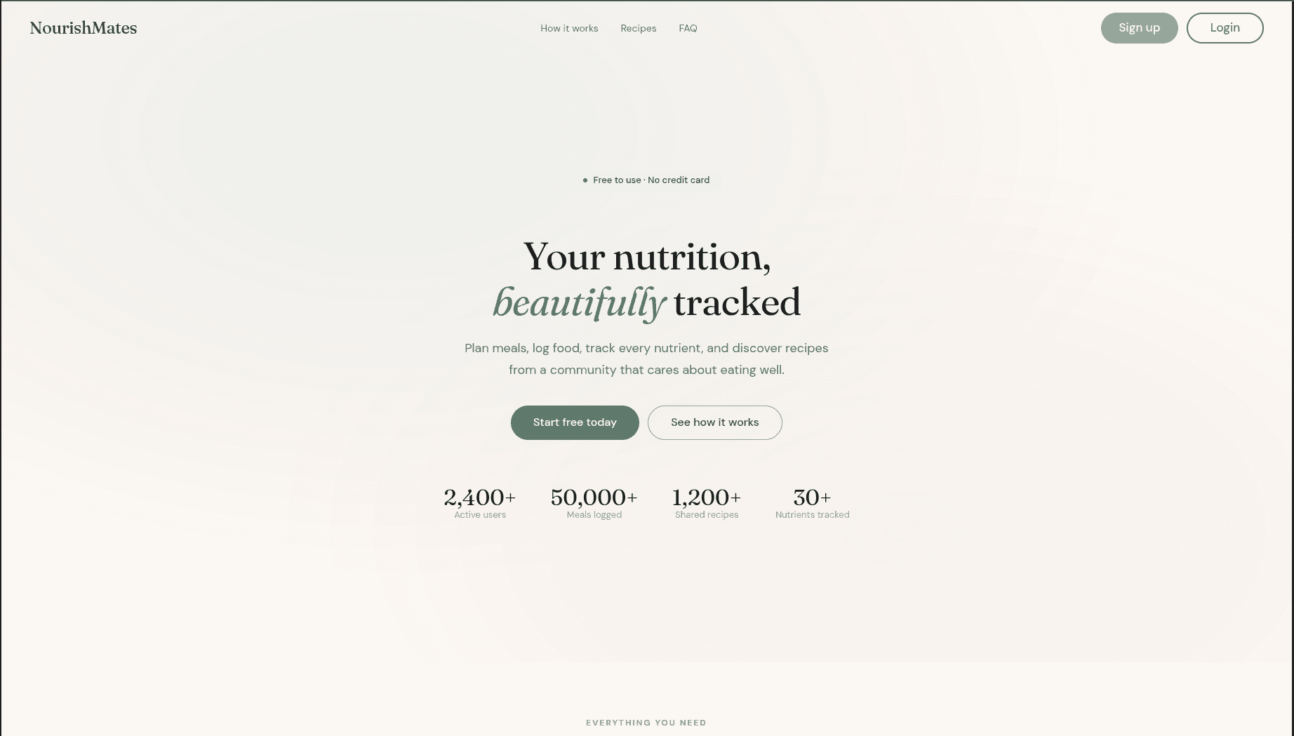 Nourishmates